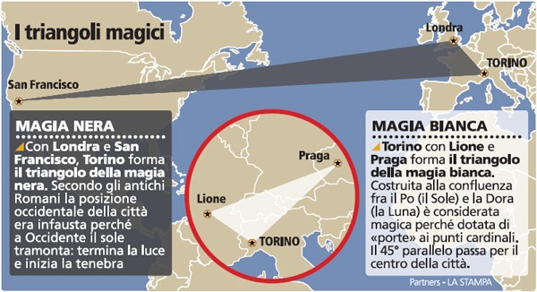 triangoli magici I misteri di Torino città Magica - Misteri della Storia